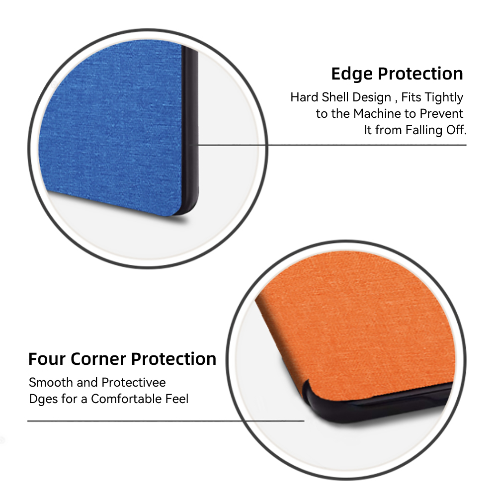 Etui na Amazon Kindle Paperwhi – Kindle Tablet Accessories recenzja i cena