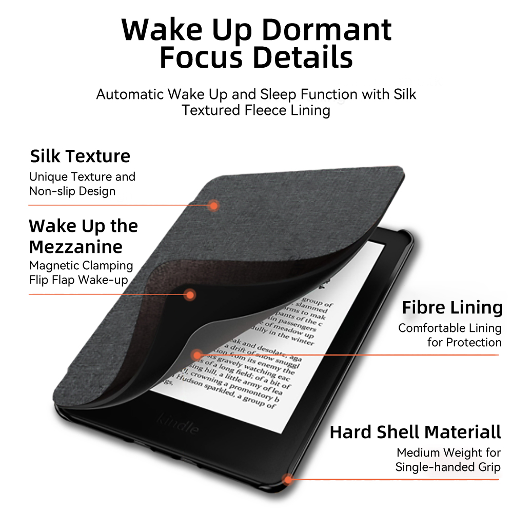 Etui na Amazon Kindle Paperwhi – Kindle Tablet Accessories recenzja i cena