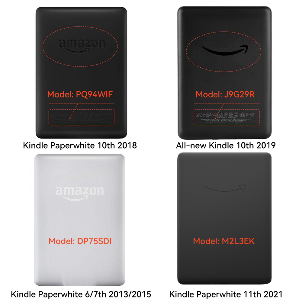 Etui na Amazon Kindle Paperwhi – Kindle Tablet Accessories recenzja i cena