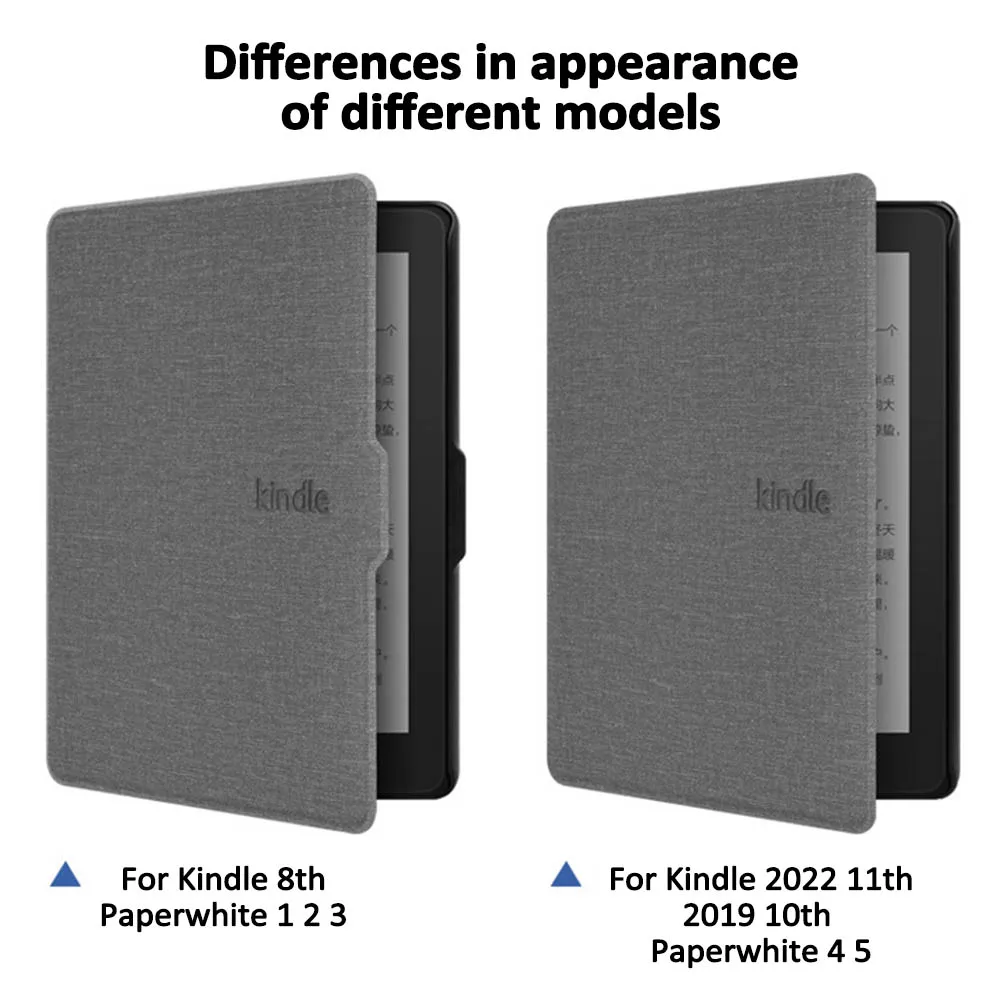 Etui na Kindle 2022 Paperwhite – Kindle Tablet Accessories recenzja i cena