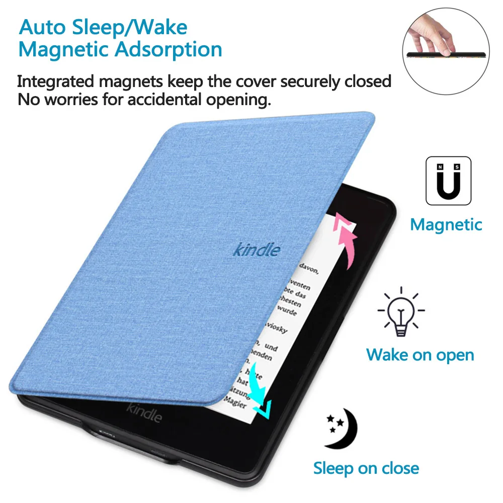 Etui na Kindle 2022 Paperwhite – Kindle Tablet Accessories recenzja i cena