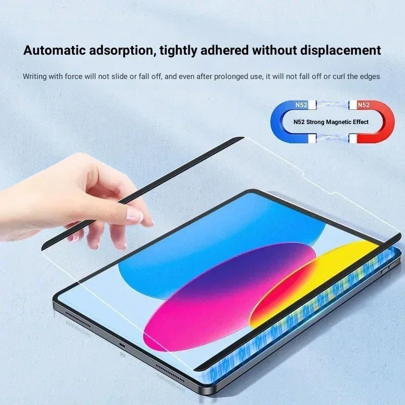 Magnetyczna folia papierowa do – Lenovo Tablet M11 Accessories recenzja i cena