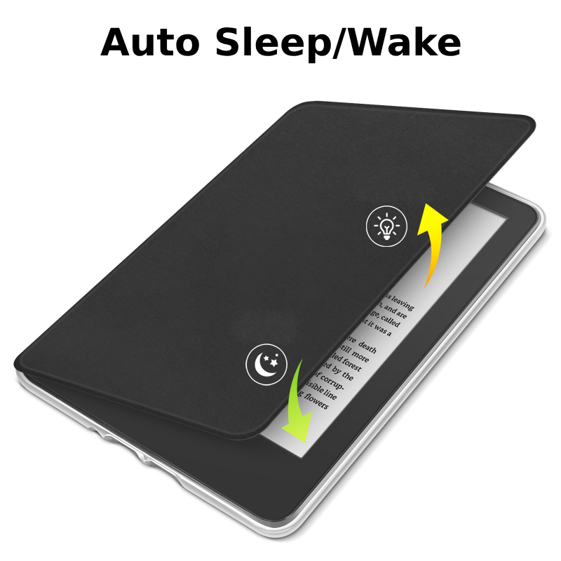 Etui na Kindle Paperwhite 12.  – Kindle Tablet Accessories recenzja i cena