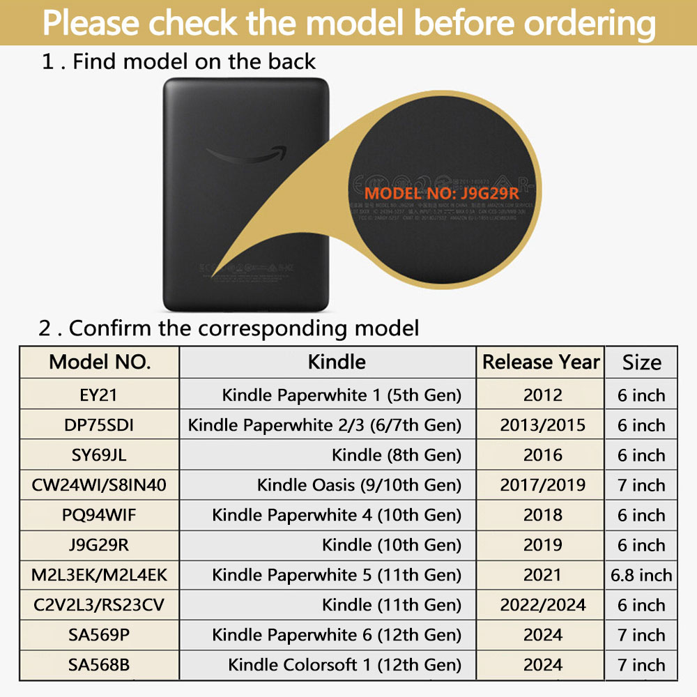 Akrylowe etui na Kindle Paperw – Kindle Tablet Accessories recenzja i cena