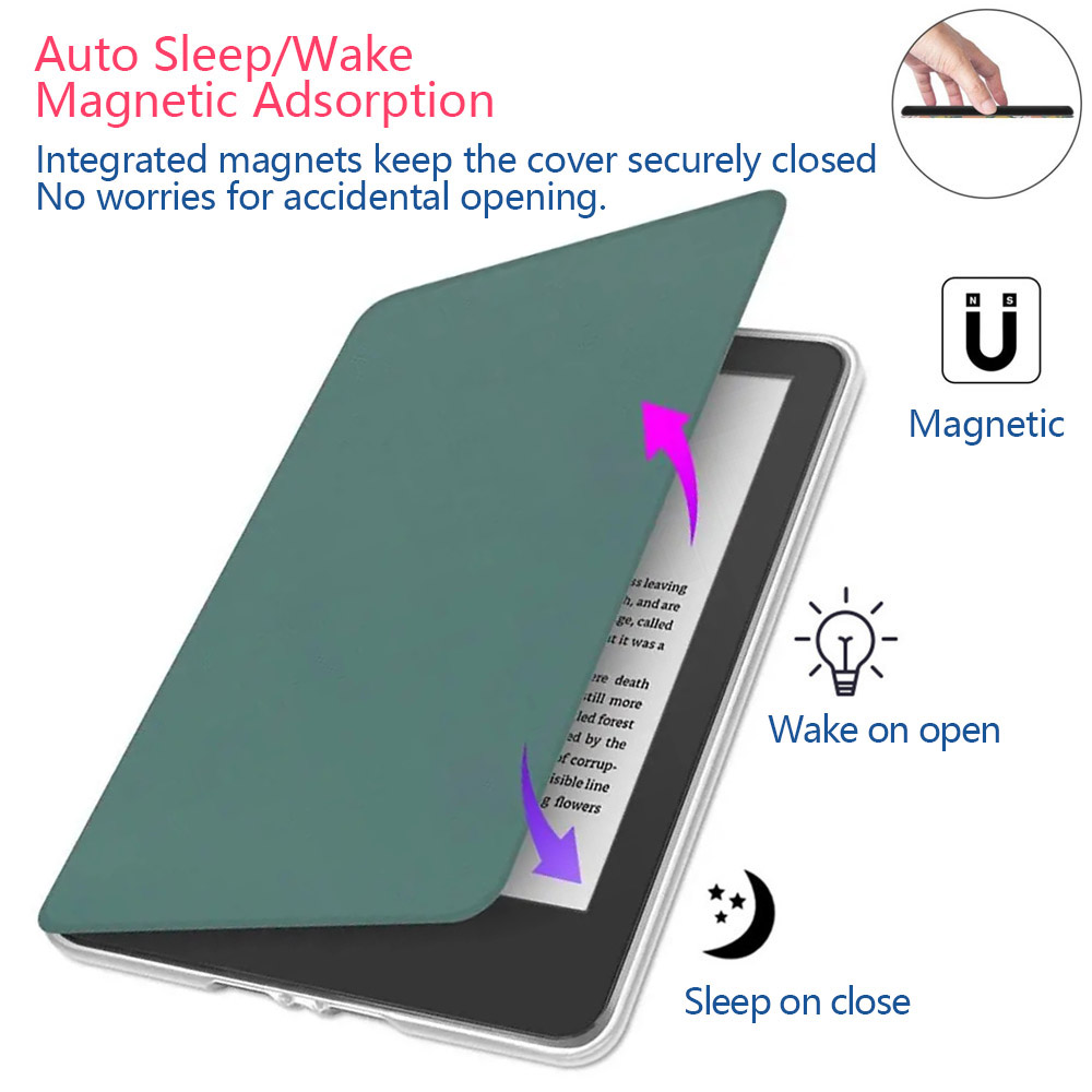 Akrylowe etui na Kindle Paperw – Kindle Tablet Accessories recenzja i cena