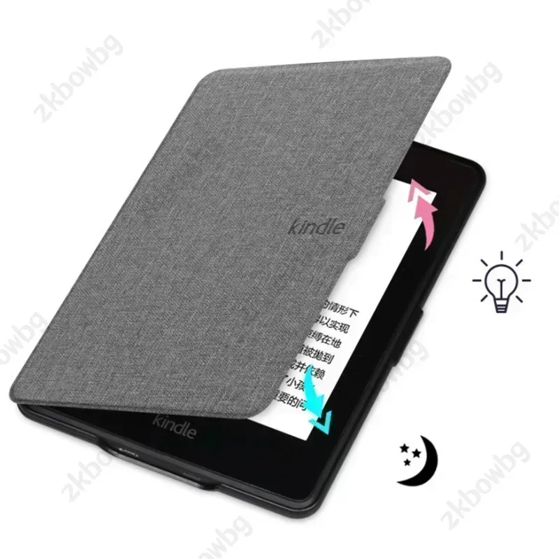 Funda dla 2024 RS23CV Kindle C – Kindle Tablet Accessories recenzja i cena