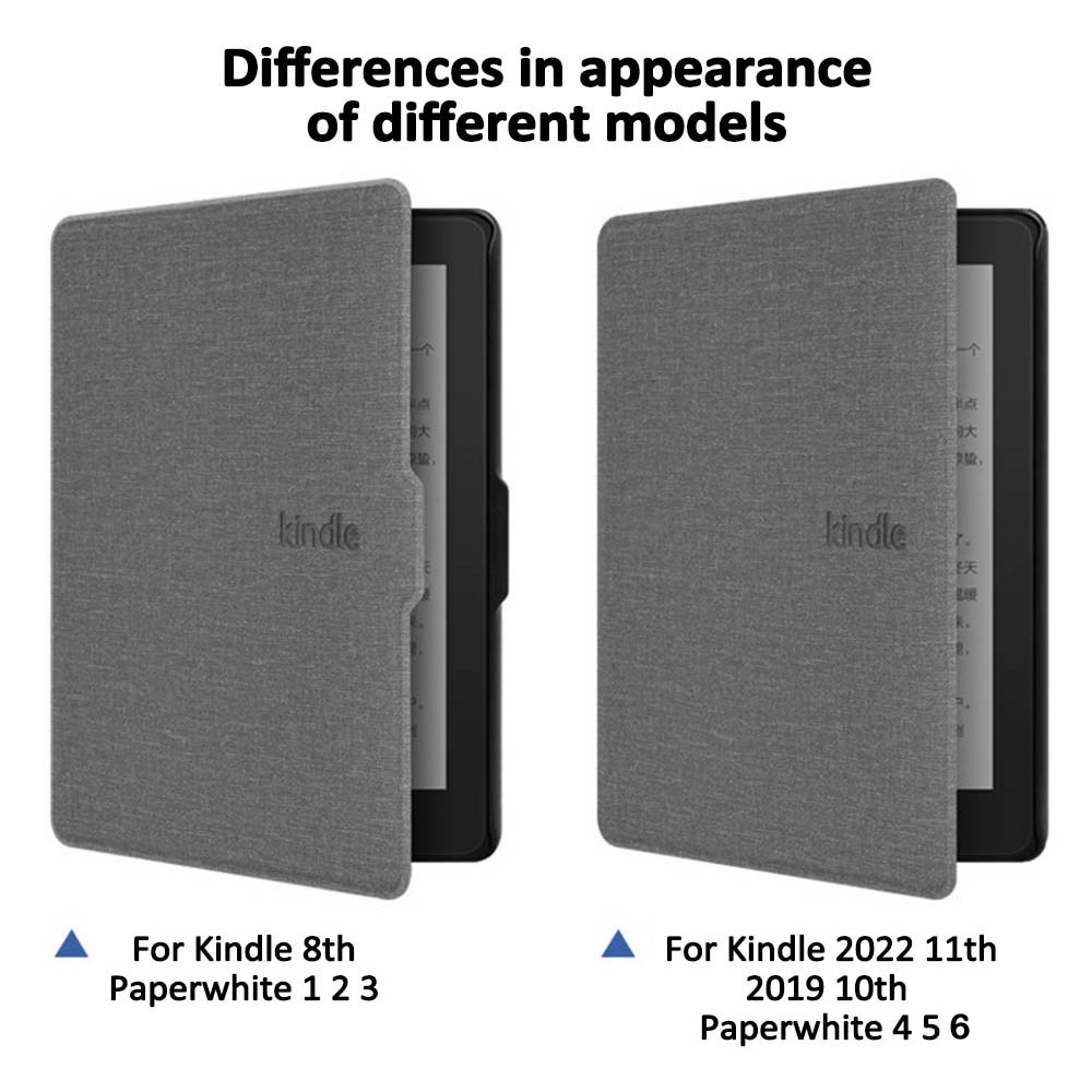Etui na Kindle 2024 2022 2021  – Kindle Tablet Accessories recenzja i cena